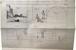 Another image of A Complete, Scientific, and Popular Treatise upon Perspective, with the Theories of Reflection and Shadows. Illustrated with Twenty-Four Plates by A Pupil of Monsieur J.P. Thenot (HAKEWELL, A. W).