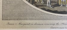Another image of Henry VIII reproving Bishop Gardiner who was come to seize Catherine Parr while conversing with him in the garden. by BARRETT / ASHBURTON, Charles Alfred