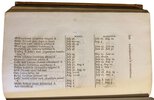 Another image of The works in Natural History of the Late Rev. Gilbert White. by WHITE, Gilbert. Rev.