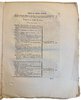 Another image of Loi contenant le tarif général des droits qui seront perçus à toutes les entrées et sorties du Royaume. by [DOUANES]