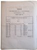 Another image of Rapport sur les opérations de la caisse pendant l'année 1844 et compte du trésorier by Les Directeurs de cette caisse