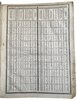 Another image of Calendrier perpétuel ou Almanach journalier; by DUPLESSIS, [Pierre-Alexandre GRATET-]