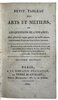 Another image of Petit tableau des arts et métiers, ou Les Questions De L`Enfance; by [ANON]