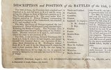 Another image of The Battle of Waterloo. by TYLER, Lieut. 2nd. G.B.