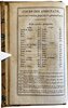Another image of Collection générale des tableaux de dépréciation du papier-monnaie. by [ANON]