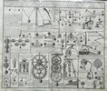 Another image of DIE FÜRNEHMSTEN GRUND-SÄTZE DER STATIC - STATICAE FUNDAMENTA PRÆCIPUA; by [MECHANICS.] [HOMANN ERBEN.]