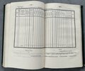 Another image of RÉGLEMENT DU 23 JUILLET 1856 SUR LES ÉTABLISSEMENTS PÉNITENTIAIRES. by [PRISON REGULATION.] [FRENCH GOVERNMENT.]