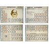 Another image of IN RUSSIAN: [THE PERIODICAL SYSTEM ACCORDING TO D. I. MENDELEEV.] by [MENDELEEV, Dimitri Ivanovich.]