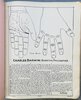 Another image of THE LIFE-SIZE OUTLINES OF THE HANDS OF TWENTY-TWO CELEBRATED PERSONS, by [PALMISTRY.] WARREN, Claud, (pseudonym, Charles James WAHAB.)