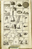 Another image of EEN NIEUWLYKS UITGEVONDEN A.B.C. BOEK, by WIT, Kornelis de.
