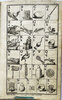 Another image of EEN NIEUWLYKS UITGEVONDEN A.B.C. BOEK, by WIT, Kornelis de.