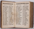 Another image of Heures nouvelles dediées au Roy, contenant les Offices, Vêpres, Hymnes, Proses & priores qui se disent à l’Eglise. En Latin & en François. by (DEVOTION).