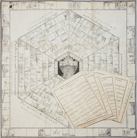 [The six Estates. by (GAME).