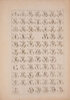 Another image of Recueil complet de chiffres a deux et trois lettres. Composé et dessiné par Sanier père et gravé par son fils... nouvelle édition. by SANIER, [père et fils].