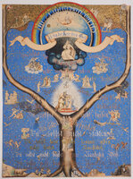 Die Zehn Gebote Gottes [The Ten Commandments, in German]. by BURTSCHELL, FR.