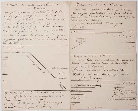 [Notes for the staging of Tannhäuser, by (WAGNER).