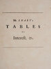 Another image of Tables of Interest, Discount, Annuities, &c. by SMART, John.