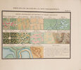 Another image of Principes du dessin et du lavis de la carte topographique, présentés d’une manière élémentaire et méthodique, avec tous les développemens nécessaires aux personnes qui n’ont pas l’habitude du dessin. by MARIE, F[rançois]-C[harles]-M[ichel].