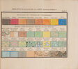 Another image of Principes du dessin et du lavis de la carte topographique, présentés d’une manière élémentaire et méthodique, avec tous les développemens nécessaires aux personnes qui n’ont pas l’habitude du dessin. by MARIE, F[rançois]-C[harles]-M[ichel].