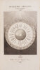 Another image of Problèmes amusans d’astronomie et de sphère suivis de leurs solutions. Ouvrage à l’aide duquel l’esprit se familiarise, en se jouant, avec les plus grandes difficultés de l’astronomie et de la géographie. Traduit de l’anglais sur la septième édition. Pour faire suite à l’astronomie en 22 leçons by [KEITH, Thomas].