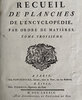 Another image of Recueil de planches de l'Encyclopédie par ordre de matières. Tome troisième. by As issued for binding – illustrations from Panckoucke's Encylopedia 1784 [PANCKOUCKE]
