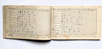 Another image of 1915 BASEBALL SCORE BOOK for TEAM ROCK GROVE of STEPHENSON COUNTY, ILLINOIS