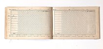 Another image of 1915 BASEBALL SCORE BOOK for TEAM ROCK GROVE of STEPHENSON COUNTY, ILLINOIS