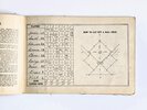 Another image of 1915 BASEBALL SCORE BOOK for TEAM ROCK GROVE of STEPHENSON COUNTY, ILLINOIS