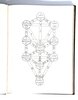 Another image of PAUL CASE - THE TRUE AND INVISIBLE ROSICRUCIAN ORDER Limited Edition **SIGNED & NUMBERED** 1928 by Paul Case