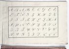 Another image of Engraved Antique French Ornamental Letterforms & Ciphers 1806 in Two Volumes COLLECTION DE CHIFFRES, Composés par H. Desnoyers, Graveur de S. A. I. Mgr. le Prince Louis, Roi de Hollande. 1e & 2e Livraison by H. Desnoyers