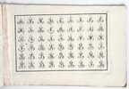 Another image of Engraved Antique French Ornamental Letterforms & Ciphers 1806 in Two Volumes COLLECTION DE CHIFFRES, Composés par H. Desnoyers, Graveur de S. A. I. Mgr. le Prince Louis, Roi de Hollande. 1e & 2e Livraison by H. Desnoyers