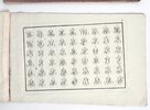Another image of Engraved Antique French Ornamental Letterforms & Ciphers 1806 in Two Volumes COLLECTION DE CHIFFRES, Composés par H. Desnoyers, Graveur de S. A. I. Mgr. le Prince Louis, Roi de Hollande. 1e & 2e Livraison by H. Desnoyers