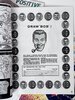 Another image of Discordian Punk Counterculture Underground Zine FALSE POSITIVE by Donna Kossy, [Editor]