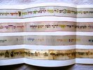 Another image of JEWISH CIRCUMCISION TEXTILES used in BIRTH RITUALS by BOHEMIAN & MORAVIAN JEWS 1668-1930 - 